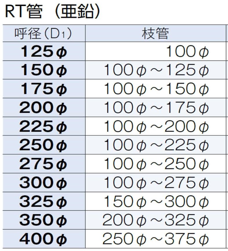 信憑 スパイラルダクト エルボ ソケット 250パイ