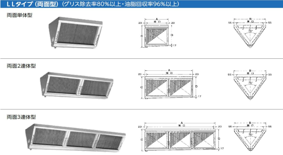 フード/フィルター - 三喜工業株式会社